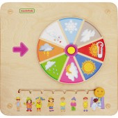 Masterkidz Fali panel - A mai időjárás