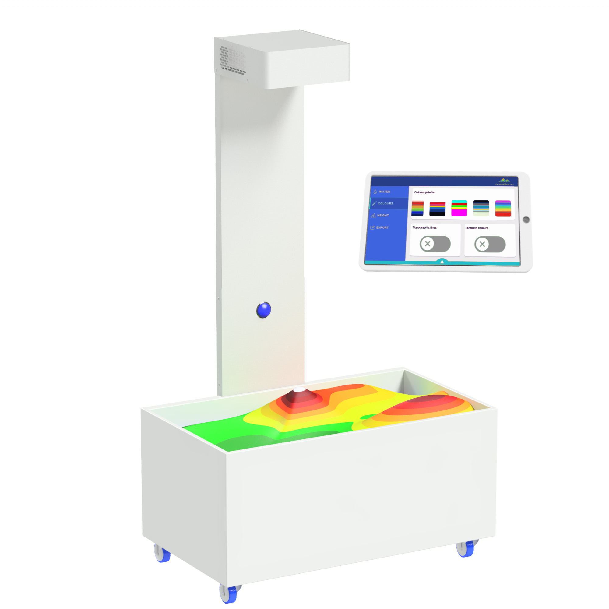 Smartbox